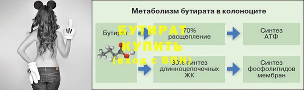 марки nbome Ельня
